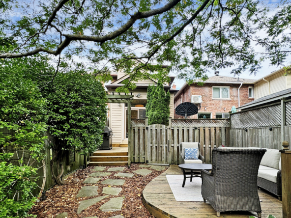 149 Castlefield Ave Toronto | A7RE